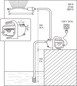 FLO Garden Pump 600W