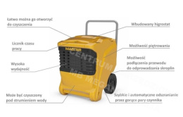 MASTER Professional Dehumidifier DHP 65 56l