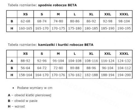 BETA KOMBINEZON ROBOCZY EASY T/C 260g SZARY 7905E - ROZMIAR XL