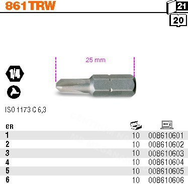 BETA KOŃCÓWKA WKRĘTAKOWA PROFIL TRW T3