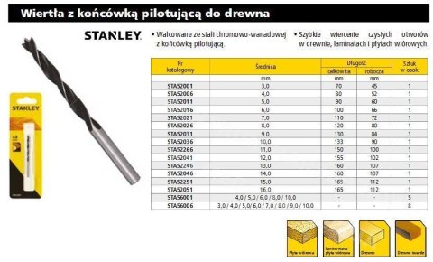 STANLEY WIERTŁO DO DREWNA 8 x120mm