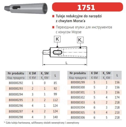 BISON-BIAL TULEJA REDUKCYJNA ZE STOŻKIEM MORSE`A z MS4 na MS3, TYP 1751