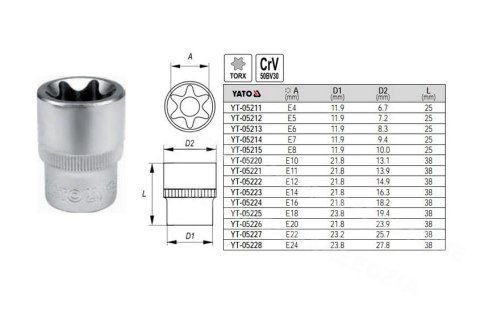 YATO NASADKA TORX 1/2" E16 05224