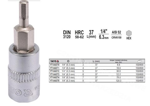 YATO KLUCZ TRZPIENIOWY IMBUSOWY/HEX 1/4" 4x37mm