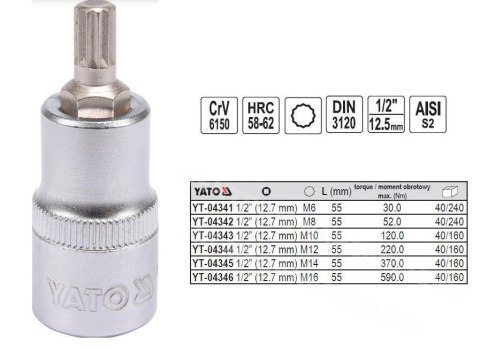 YATO KLUCZ TRZPIENIOWY SPLINE 1/2" M 8x 55mm