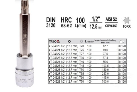 YATO KLUCZ TRZPIENIOWY TORX 1/2" T20x100mm