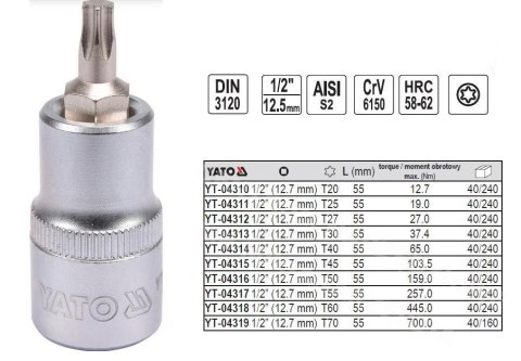 YATO KLUCZ TRZPIENIOWY TORX 1/2" T20x 55mm