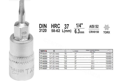 YATO KLUCZ TRZPIENIOWY TORX 1/4" T 8x37mm