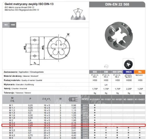 FANAR Narzynka M2,5 x 0,45 HSS800 DIN 22568