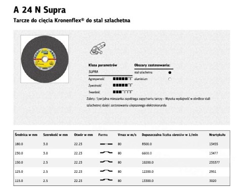 KLINGSPOR Tarcza do cięcia metalu 125mm x 2,5mm x 22,2mm A24N Supra INOX