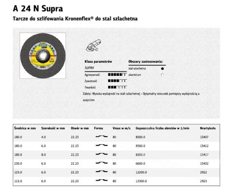 KLINGSPOR TARCZA DO SZLIFOWANIA METALU 125mm x 6,0mm x 22,2mm A24N Supra INOX