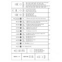 STALCO Zestaw kluczy nasadowych 237elm