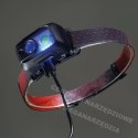 TIROSS Headlamp with 5W Sensor CREE XPG2/240 lm/5h/6500K USB