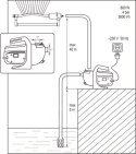 FLO pompa ogrodowa 800W 79811