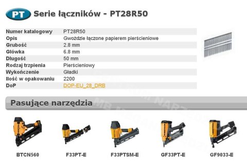 BOSTITCH Gwoździe PT 33` 2,8 x 50mm RING 2200 szt.