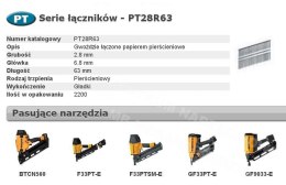 BOSTITCH Gwoździe PT 33` 2,8 x 63mm RING 2200 szt.