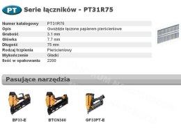 BOSTITCH Gwoździe PT 33` 3,1 x 75mm RING 2200 szt.