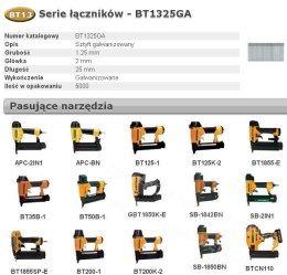 BOSTITCH Sztyfty BT13 25mm 5000 szt.